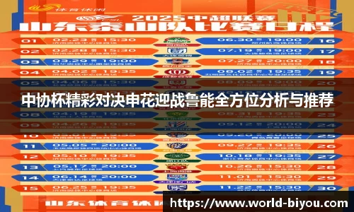 关键词2